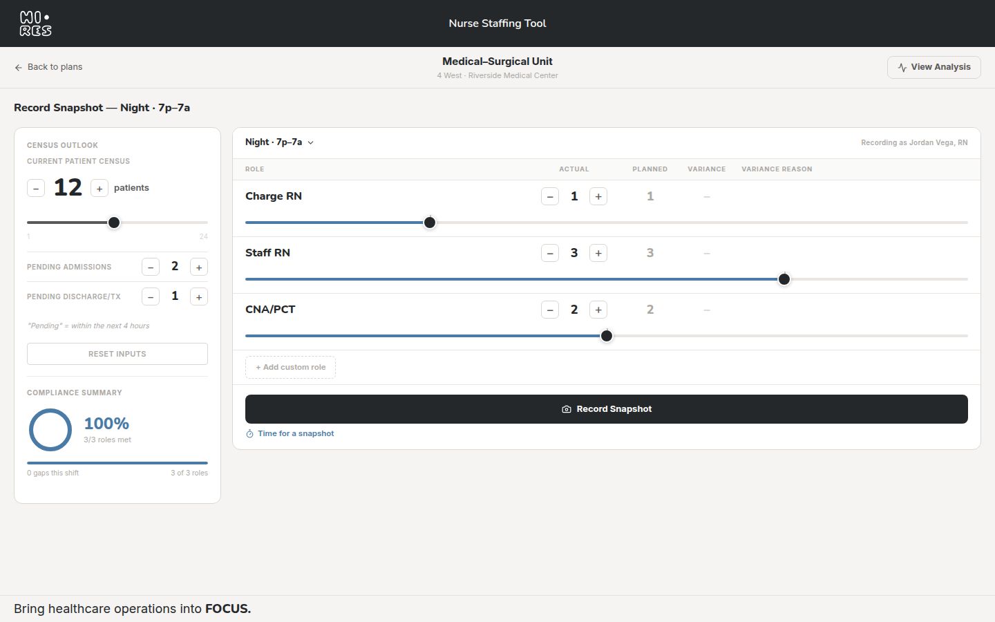 Shift snapshot screen